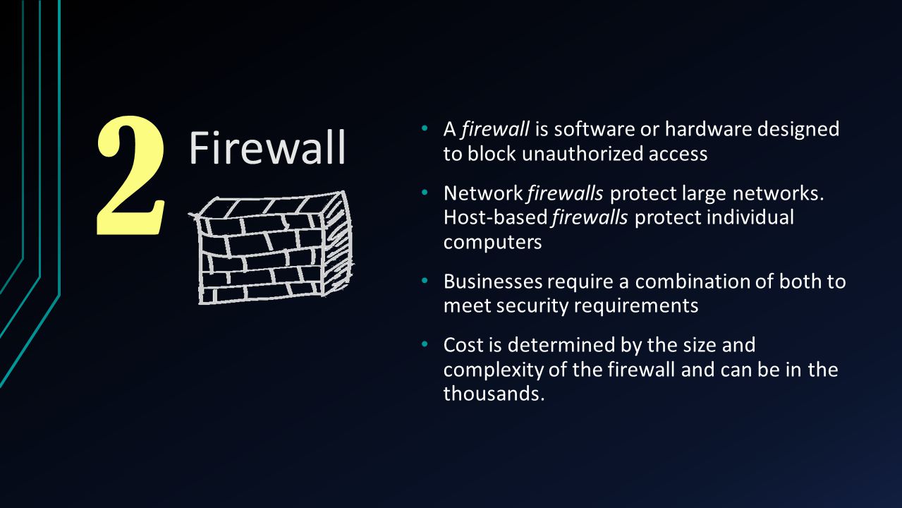 2 Firewall. A firewall is software or hardware designed to block unauthorized access.