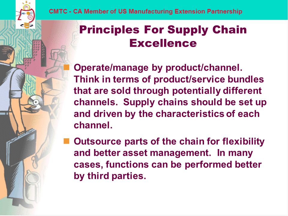 Supply Chain Management Strategies Ppt Video Online Download