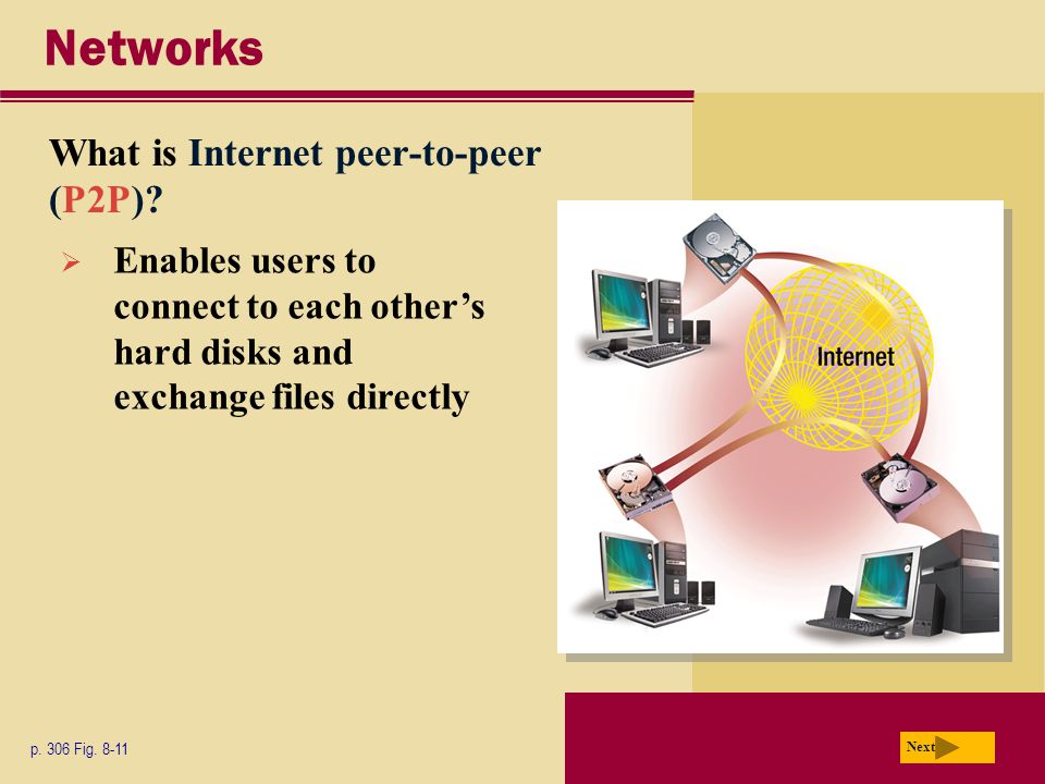 Networks What is Internet peer-to-peer (P2P)