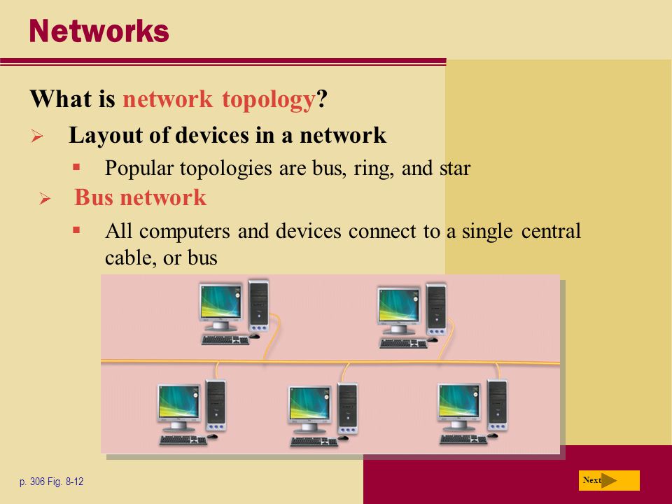 Networks What is network topology Layout of devices in a network