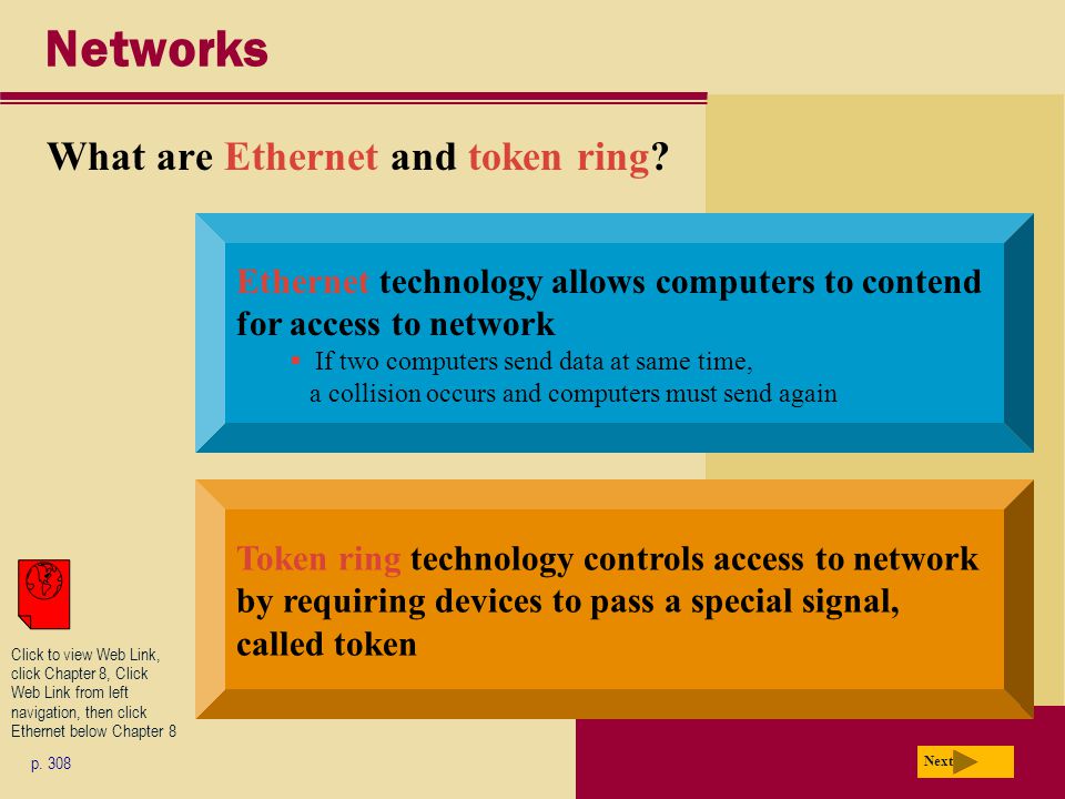 Networks What are Ethernet and token ring