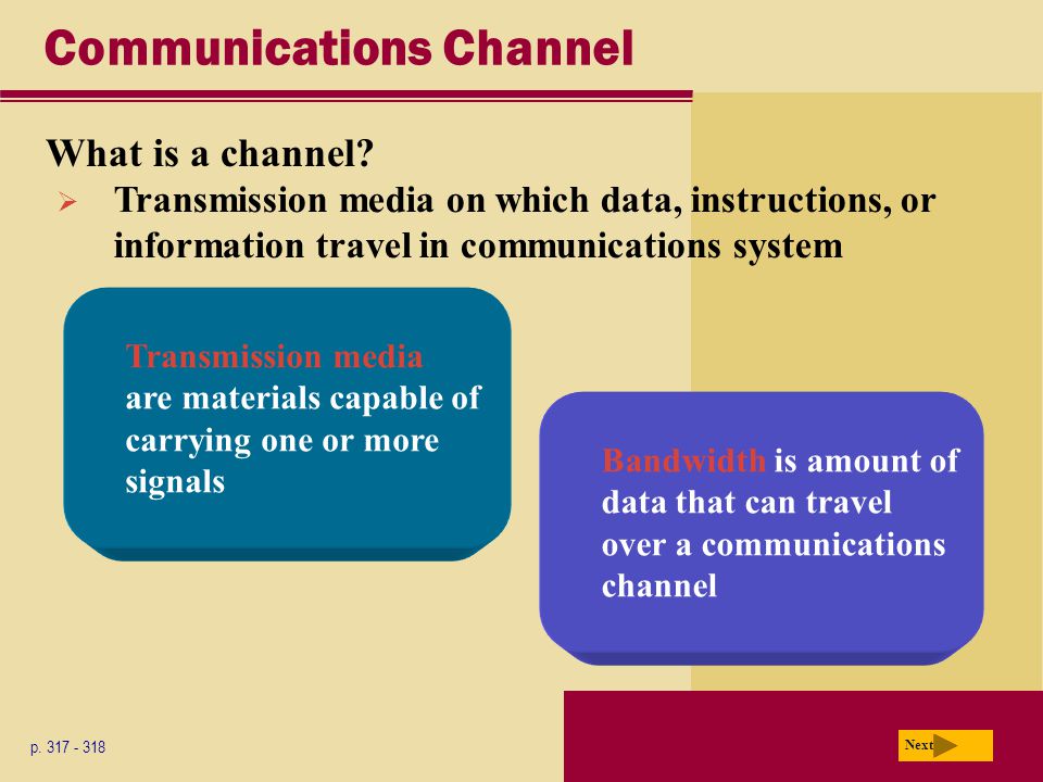 Communications Channel