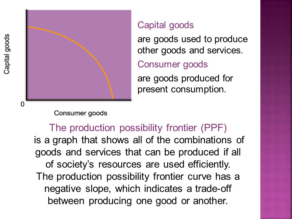 The production possibility frontier (PPF)