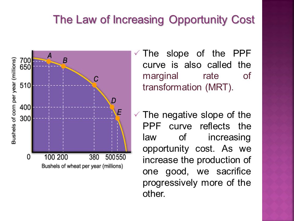 The Law of Increasing Opportunity Cost
