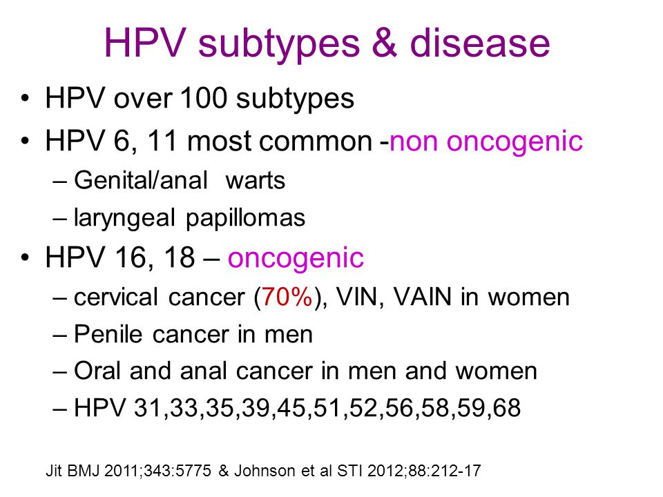 hpv subtypes genital warts