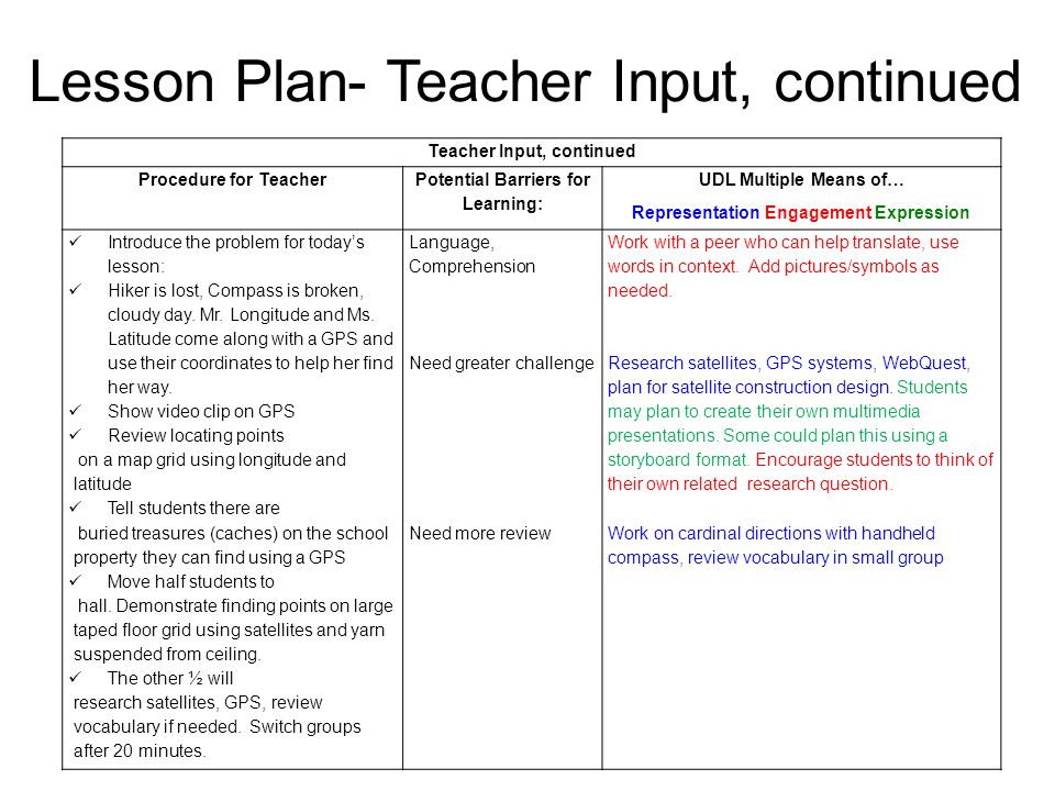 Lesson Plan- Teacher Input, continued.