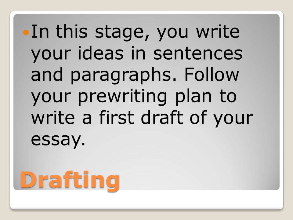 In this stage, you write your ideas in sentences and paragraphs