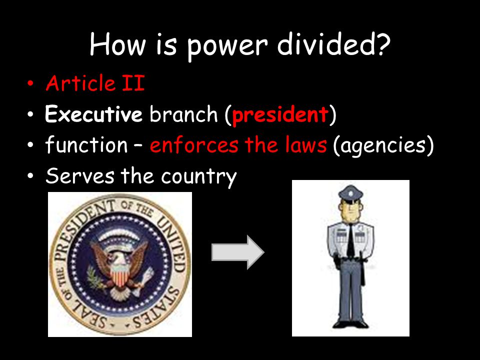 How is power divided Article II Executive branch (president)