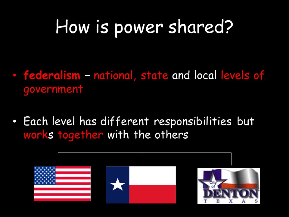 How is power shared federalism – national, state and local levels of government.