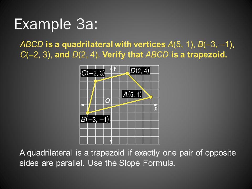 Example 3a: ABCD is a quadrilateral with vertices A(5, 1), B(–3, –1), C(–2, 3), and D(2, 4). Verify that ABCD is a trapezoid.