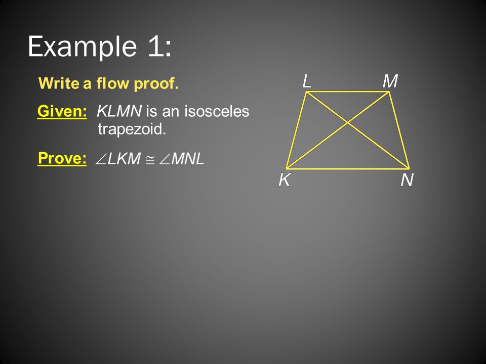 Example 1: Write a flow proof. Given: KLMN is an isosceles trapezoid.