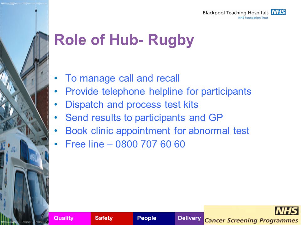 Role of Hub- Rugby To manage call and recall
