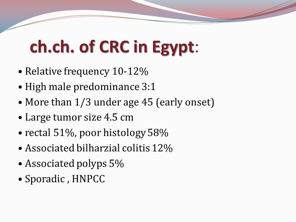 ch.ch. of CRC in Egypt: