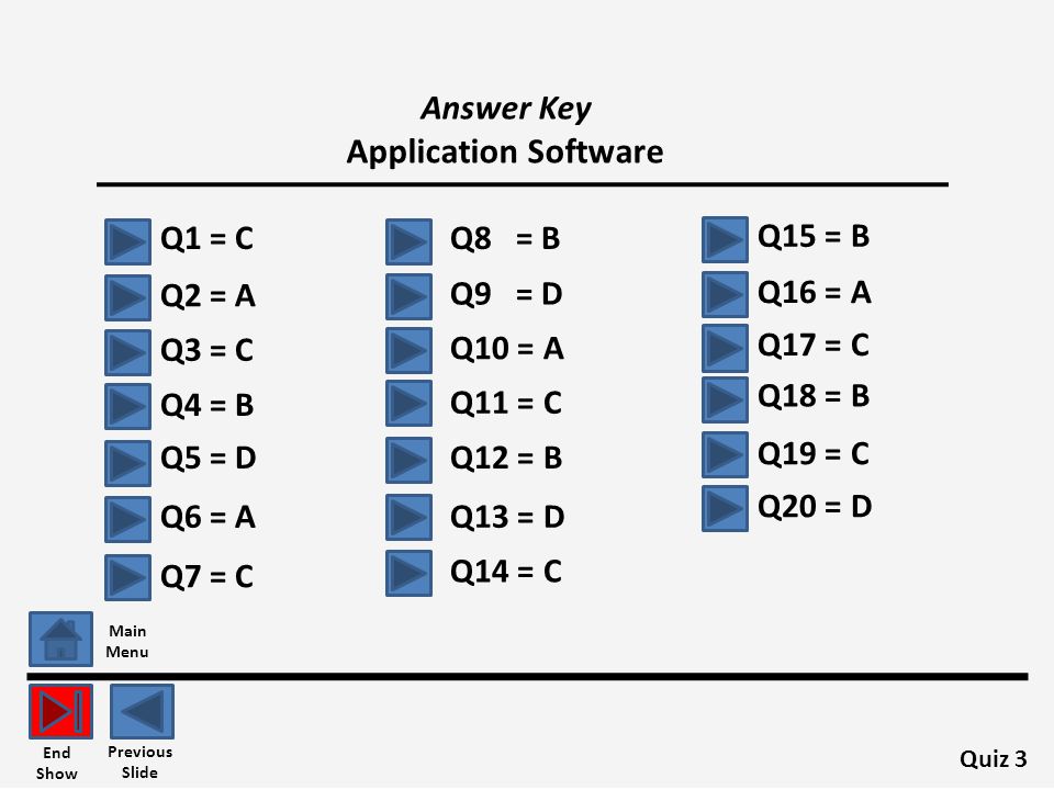 Answer Key Application Software