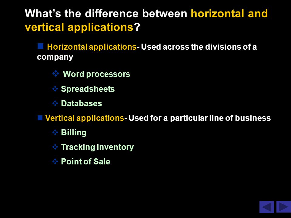What’s the difference between horizontal and vertical applications