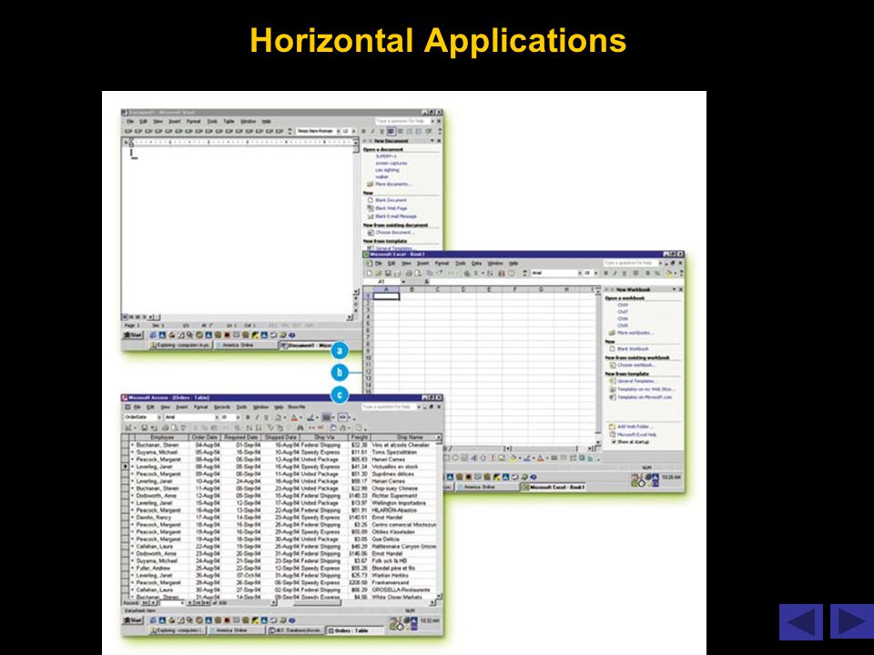 Horizontal Applications