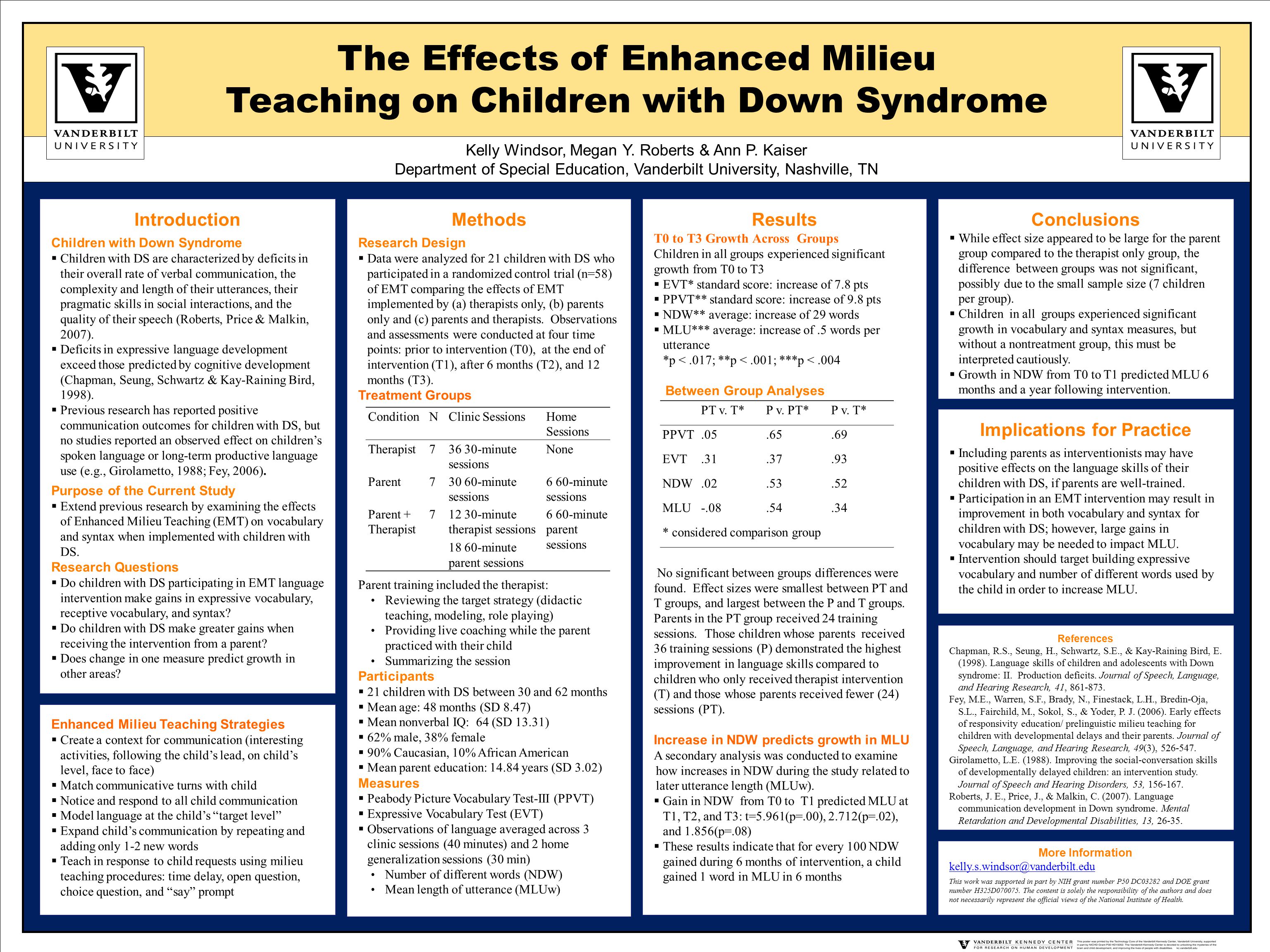The Effects Of Enhanced Milieu Teaching On Children With Down
