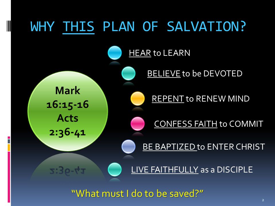 WHY THIS PLAN OF SALVATION