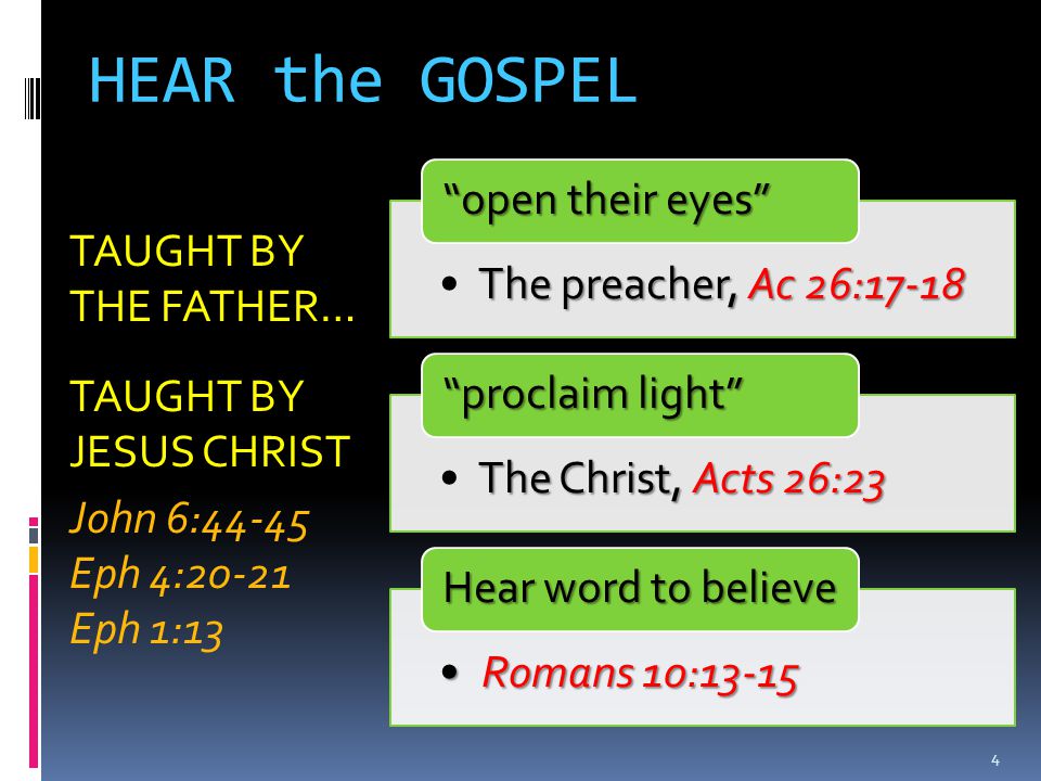HEAR the GOSPEL open their eyes The preacher, Ac 26:17-18