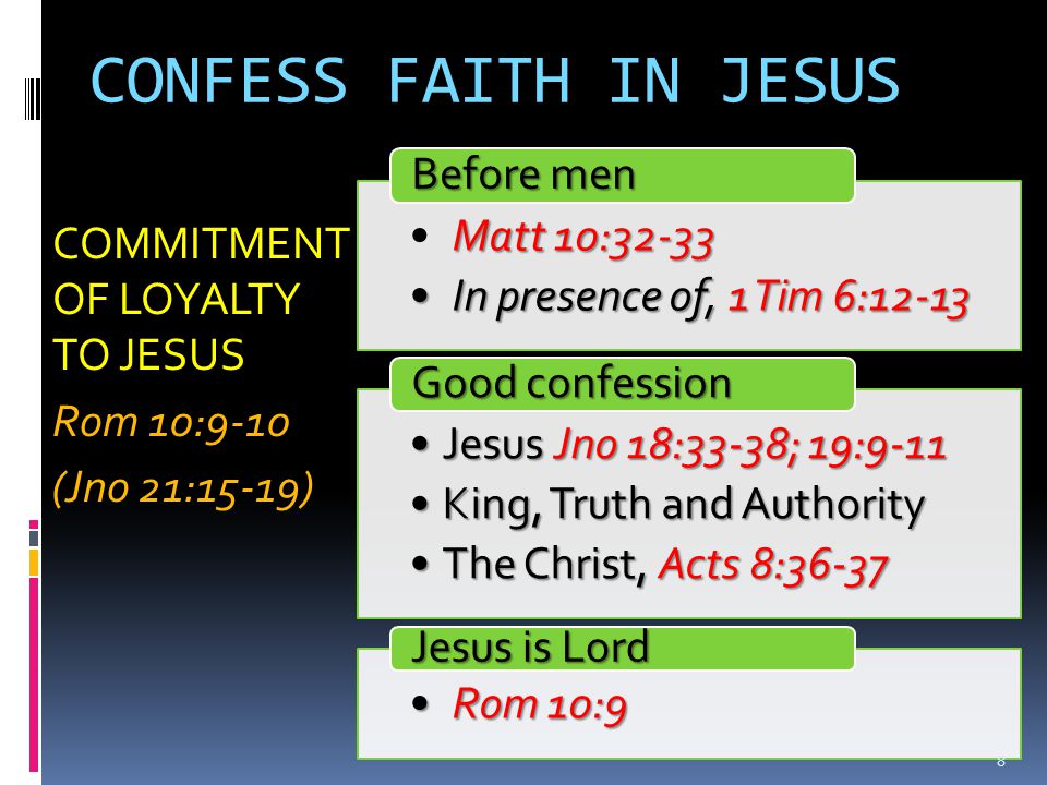 CONFESS FAITH IN JESUS Before men Matt 10:32-33