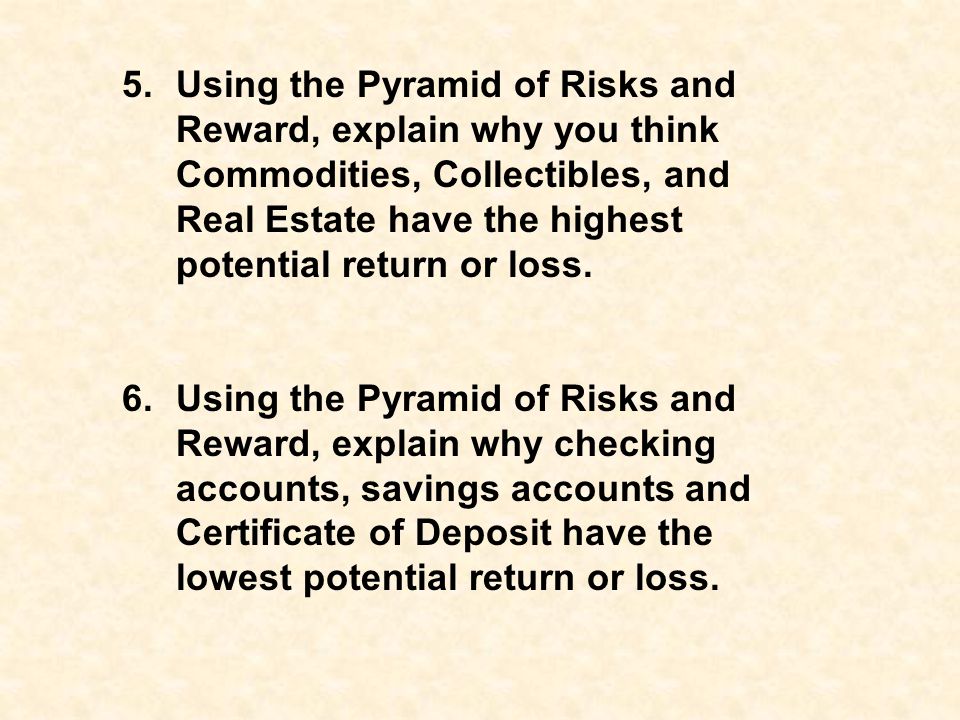 Using the Pyramid of Risks and Reward, explain why you think Commodities, Collectibles, and Real Estate have the highest potential return or loss.