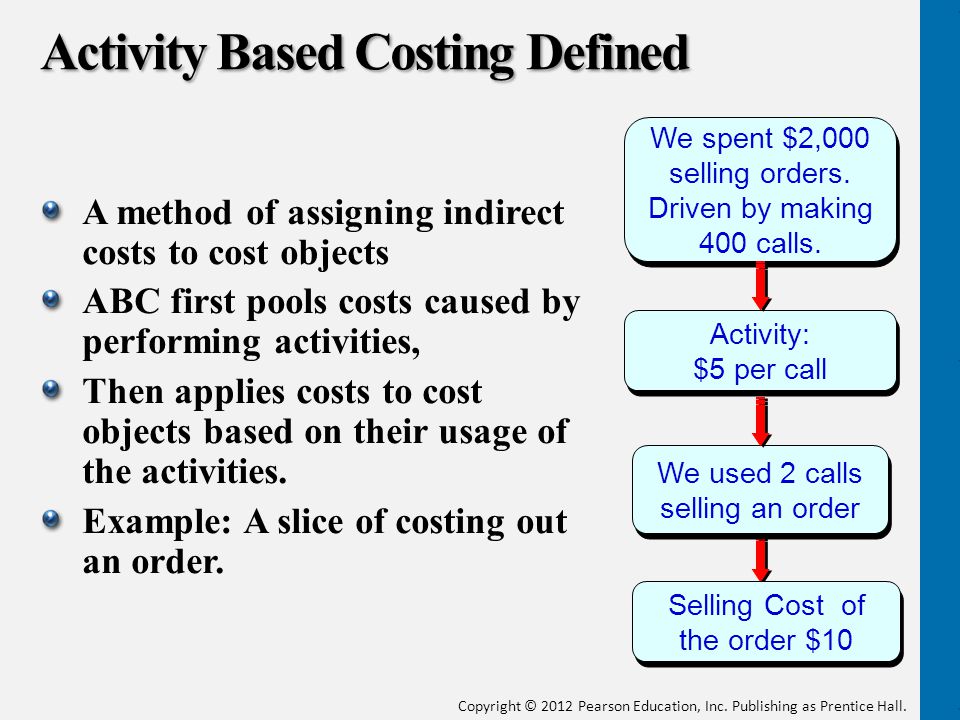 Activity Based Costing And Other Cost Management Tools Ppt Download