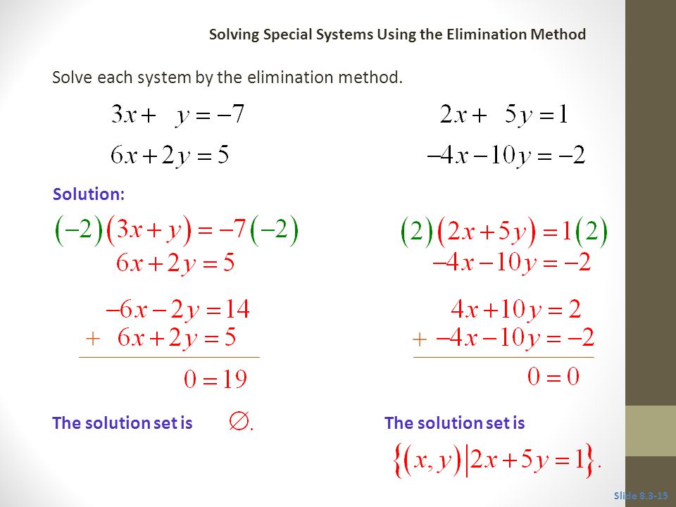 + + CLASSROOM EXAMPLE 5 Solve each system by the elimination method.