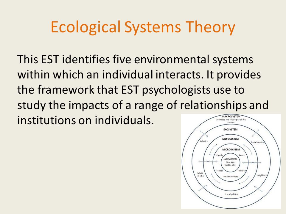 urie bronfenbrenner ecological systems theory