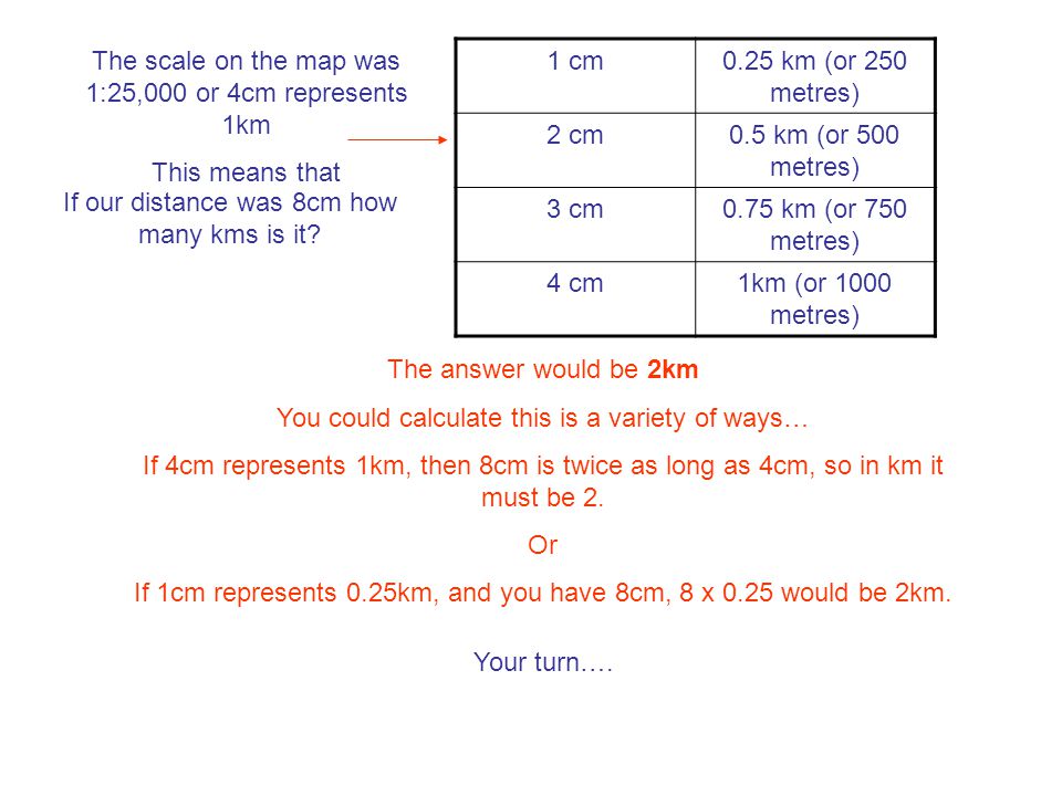 Measuring Distance On A Map The Straight Way Or How The Crow Flies Ppt Video Online Download Measuring Distance On A Map The Straight Way Or How The Crow Flies Ppt Video Online Download