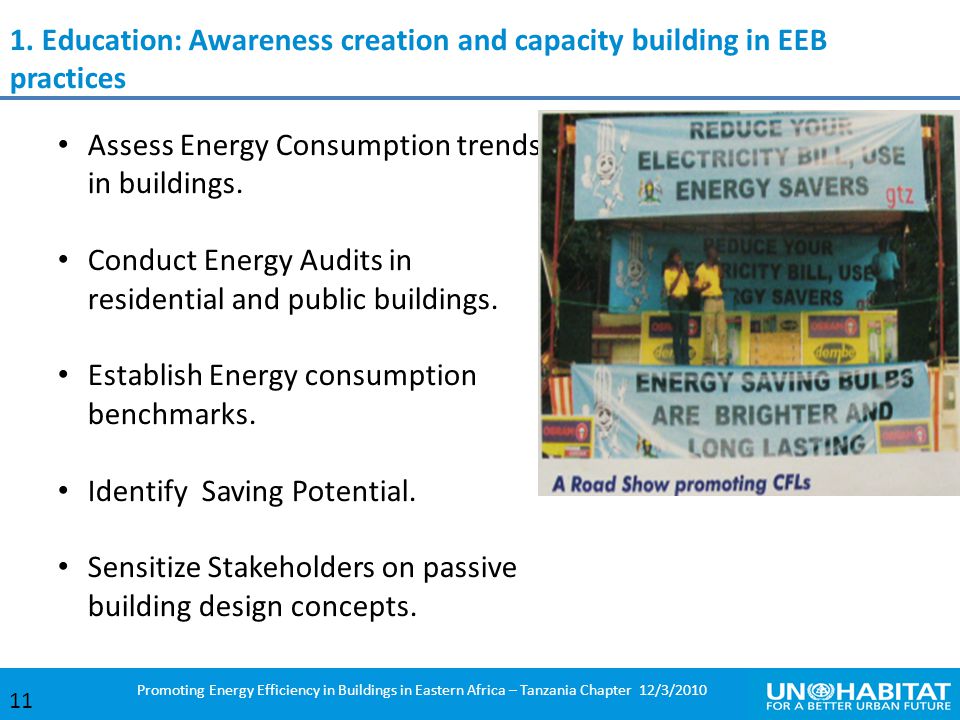 Assess Energy Consumption trends in buildings.