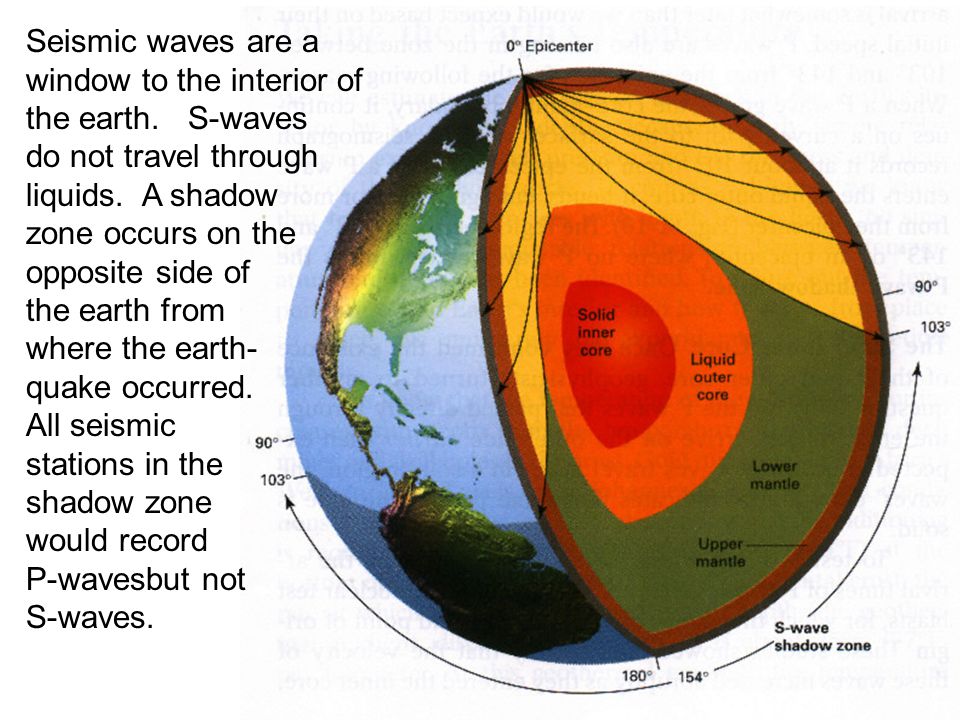 Earth S Interior Section 1 Layers Of The Earth Section 2 Ppt Video Online Download Earth S Interior Section 1 Layers Of The Earth Section 2 Ppt Video Online Download