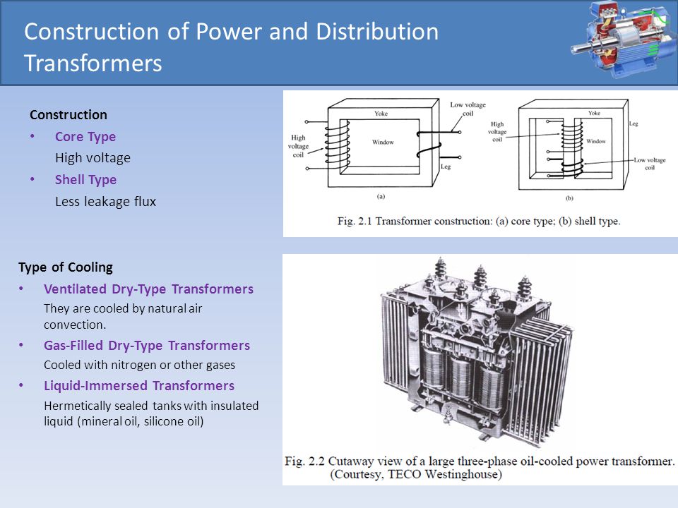 Org spongepowered asm mixin transformer throwables mixintransformererror. Trans114 трансформатор. Трансформатор EKG-Trafo 4320. Параметрический трансформатор. Distribution & Power Transformer.