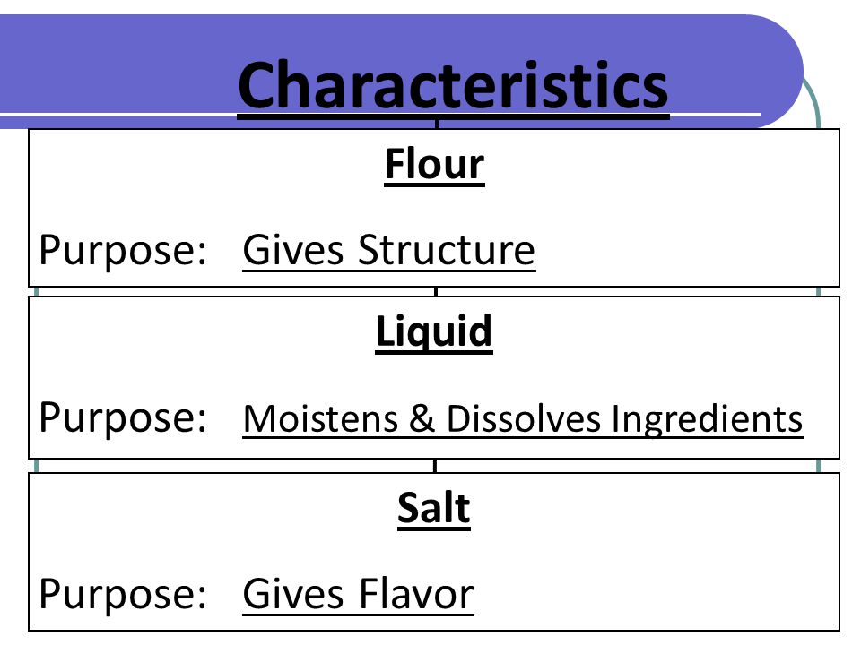 Characteristics Flour Purpose: Gives Structure Liquid