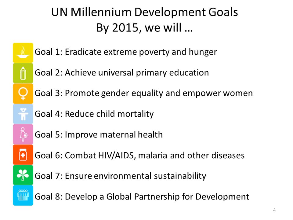 UN Millennium Development Goals By 2015, we will …