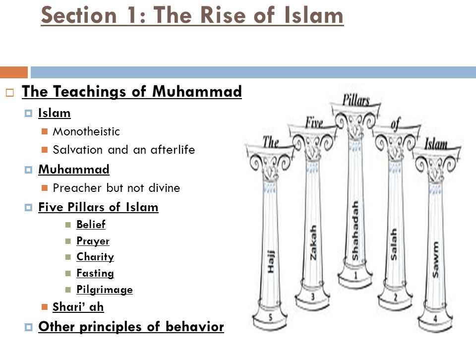 Section 1: The Rise of Islam