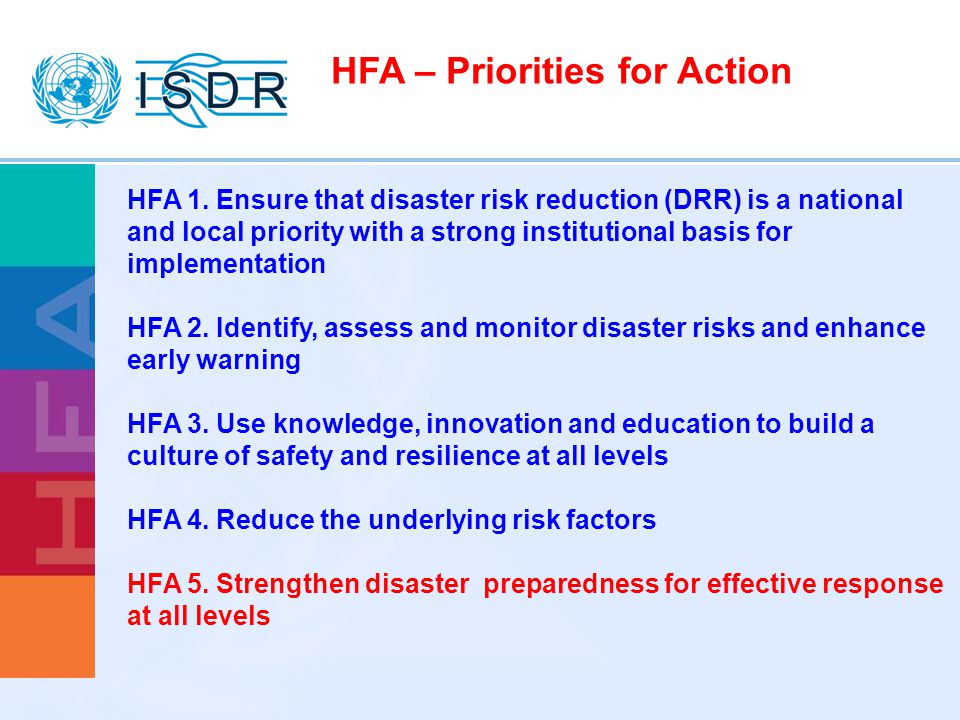 HFA – Priorities for Action
