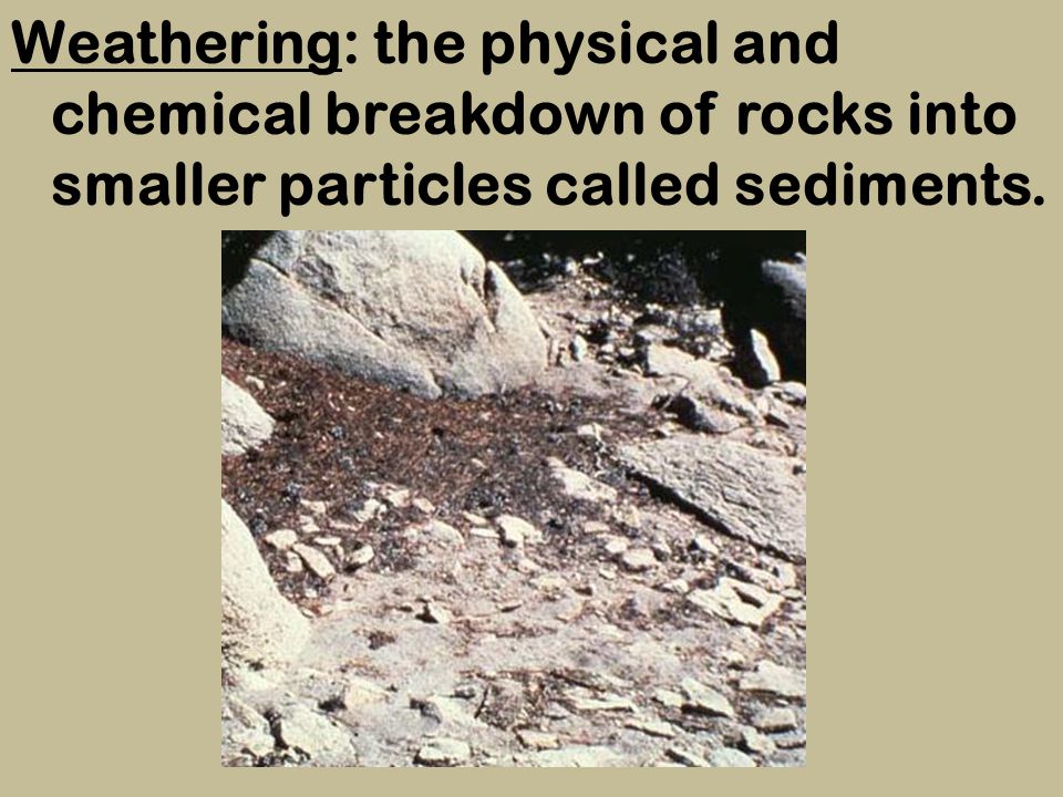 Weathering Ppt Video Online Download Weathering Ppt Video Online Download