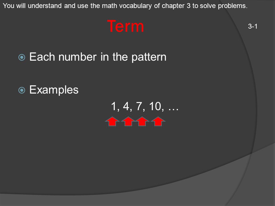 Term Each number in the pattern Examples 1, 4, 7, 10, …