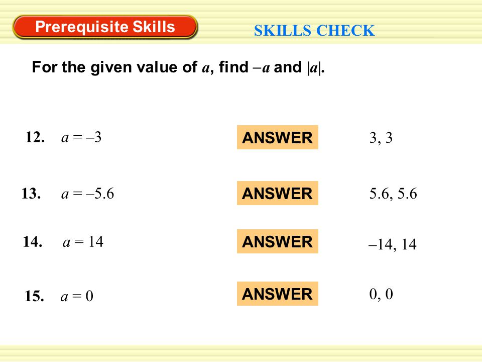 Prerequisite Skills SKILLS CHECK. For the given value of a, find a and |a|. 12. a = –3. 3, 3.