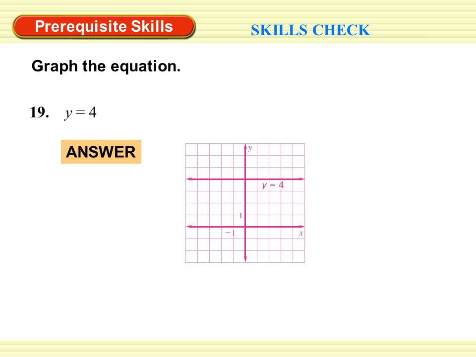 Prerequisite Skills SKILLS CHECK Graph the equation. 19. y = 4 ANSWER