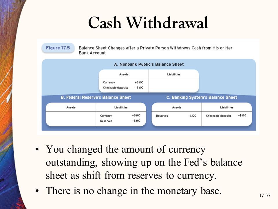 Cash Withdrawal You changed the amount of currency outstanding, showing up on the Fed’s balance sheet as shift from reserves to currency.
