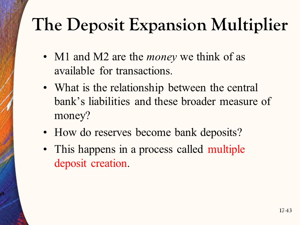The Deposit Expansion Multiplier
