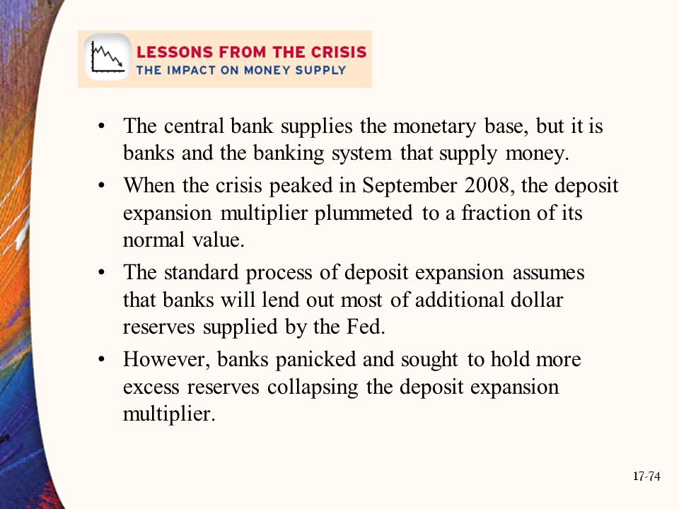 The central bank supplies the monetary base, but it is banks and the banking system that supply money.