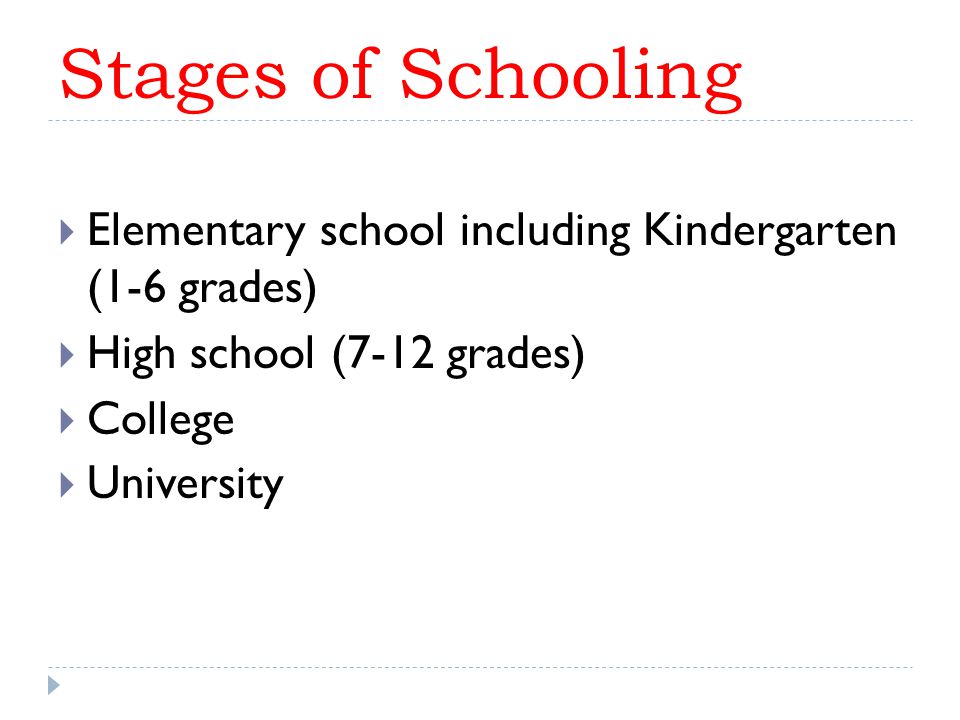 Stages of Schooling Elementary school including Kindergarten (1-6 grades) High school (7-12 grades)