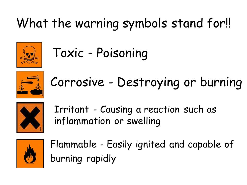 What the warning symbols stand for!!