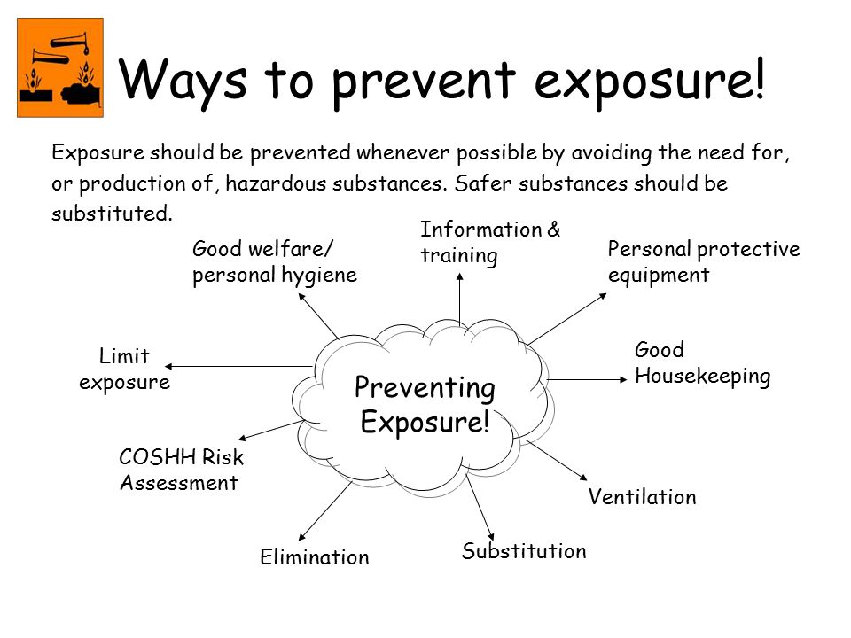 Ways to prevent exposure!