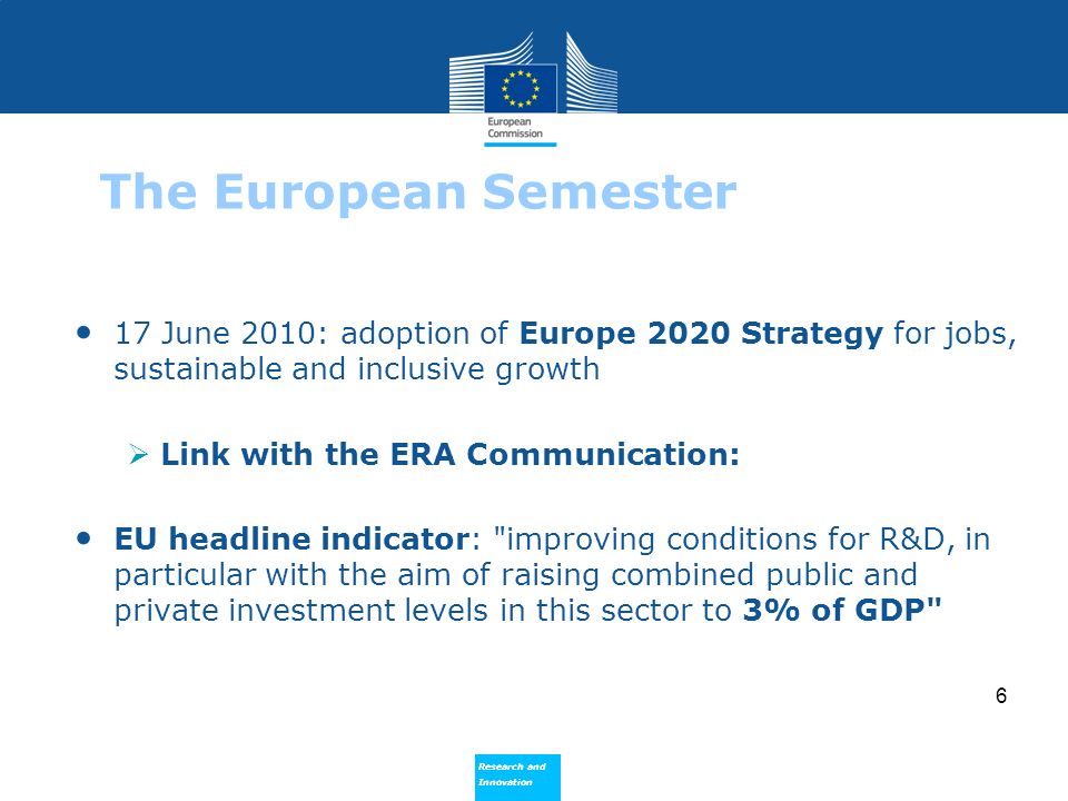 The European Semester 17 June 2010: adoption of Europe 2020 Strategy for jobs, sustainable and inclusive growth.