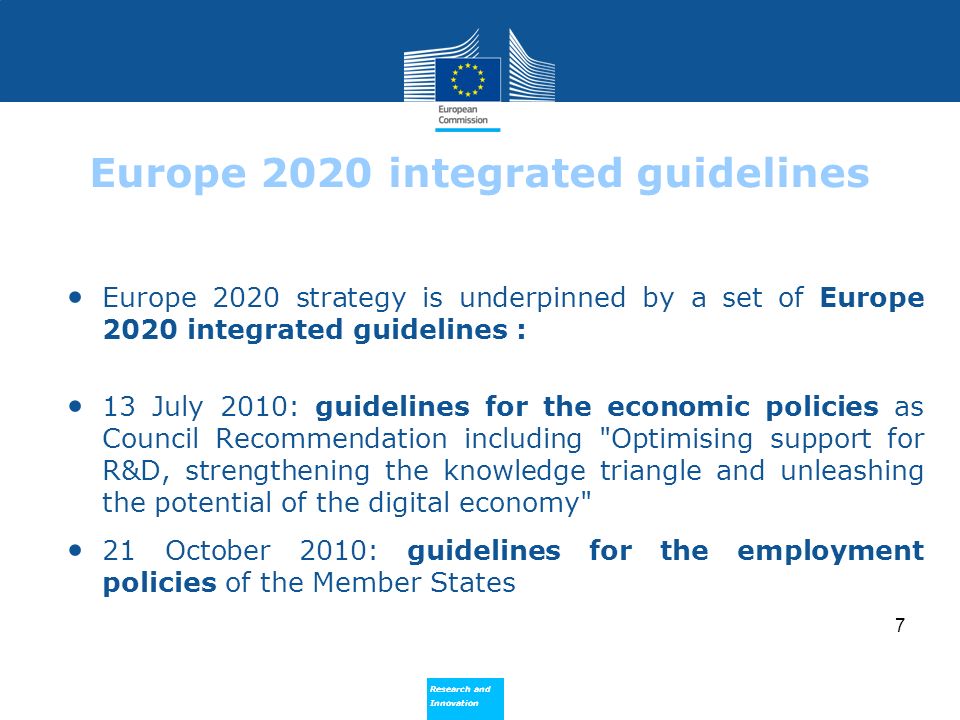 Europe 2020 integrated guidelines