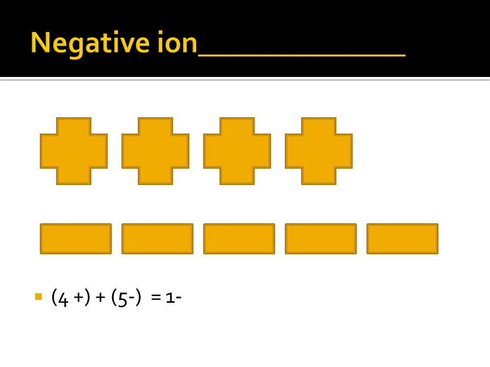 Negative ion______________