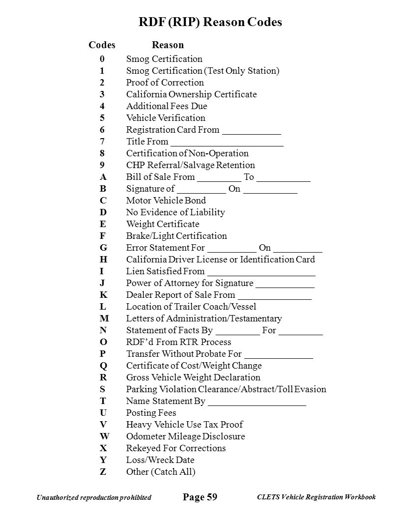 Fsims Document Viewer
